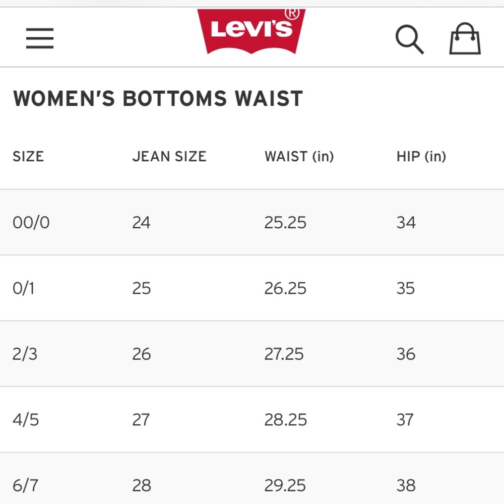Levi’s Skinny Overalls - Picture 8 of 8